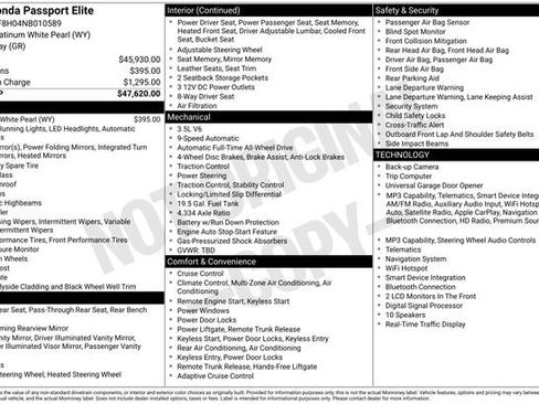 Used 2022 Honda Passport Elite image 34