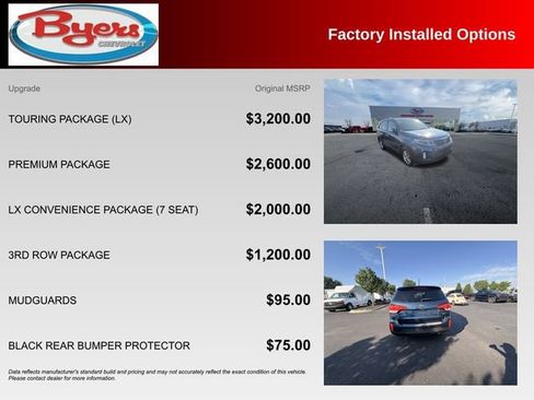 Used 2014 Kia Sorento LX w/ Touring Package (LX) AWD/4WD image 10