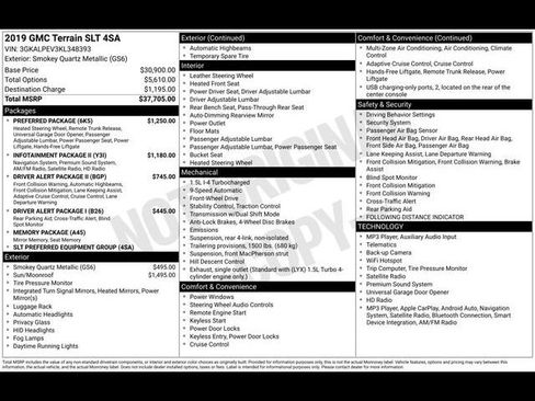 Used 2019 GMC Terrain SLT w/ Preferred Package FWD image 19