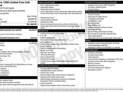Used 2017 RAM 1500 Limited image 6
