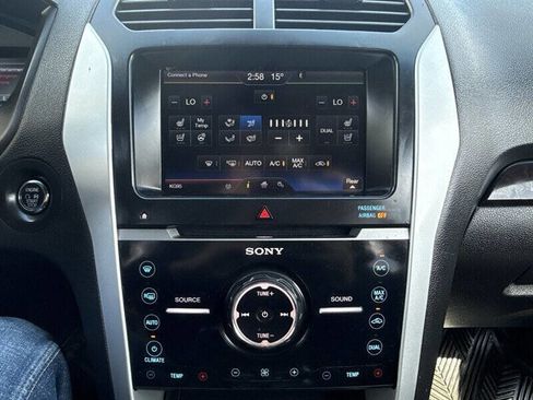 Used 2015 Ford Explorer Limited w/ Equipment Group 301A AWD/4WD image 30