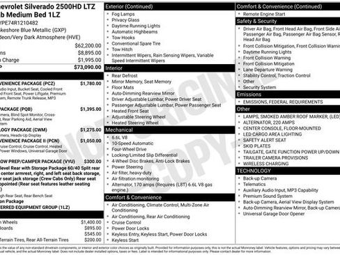 Certified 2024 Chevrolet Silverado 2500 LTZ w/ LTZ Convenience Package image 32