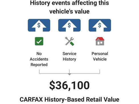 Used 2023 Nissan Frontier PRO-4X w/ Pro Convenience Package AWD/4WD image 6