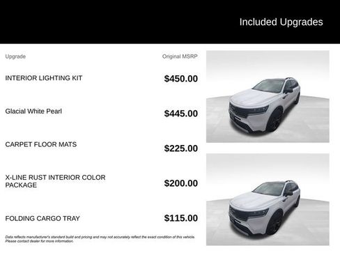 Used 2023 Kia Sorento SX Prestige image 5