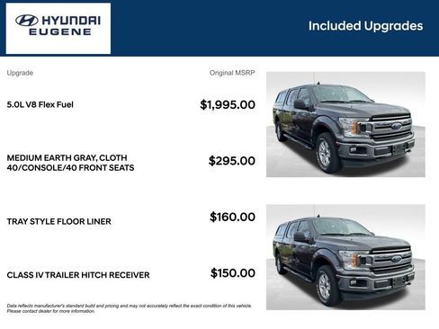 Used 2020 Ford F150 XLT image 8