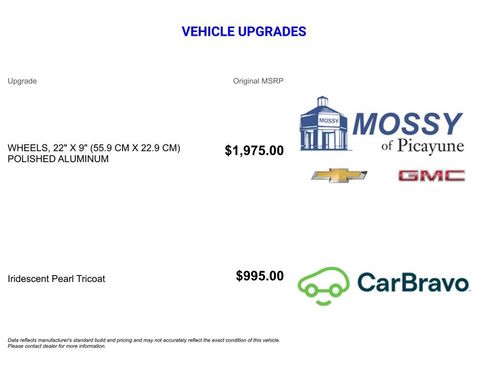 Certified 2021 Chevrolet Tahoe Premier image 13