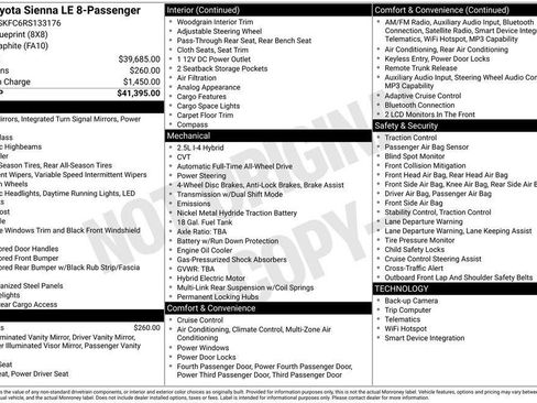 Used 2024 Toyota Sienna LE AWD/4WD image 28