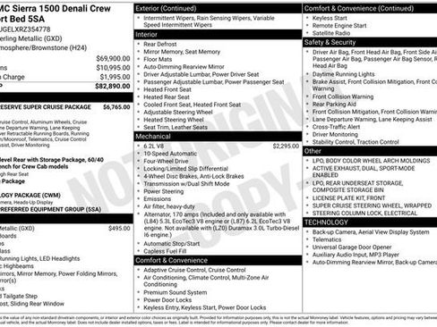 Used 2024 GMC Sierra 1500 Denali image 7