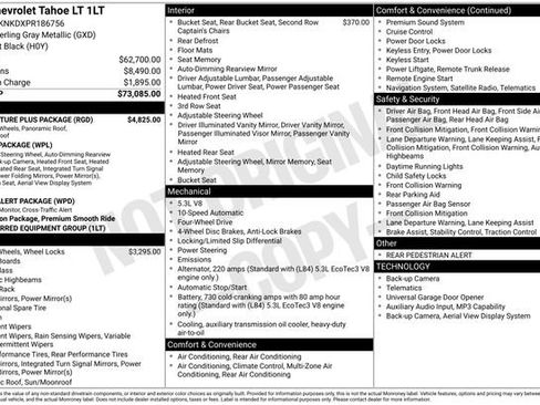 Used 2023 Chevrolet Tahoe LT w/ LT Signature Plus Package image 26