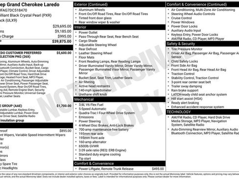 Used 2013 Jeep Grand Cherokee Laredo image 2