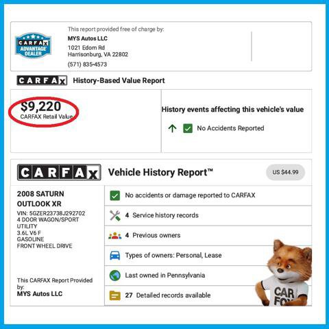 Used 2008 Saturn Outlook XR w/ Premium Trim Package FWD image 28