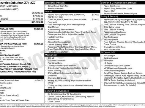 Used 2021 Chevrolet Suburban Z71 w/ Luxury Package AWD/4WD image 38