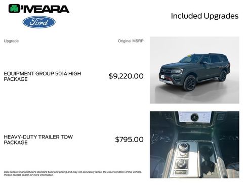 Used 2023 Ford Expedition Timberline AWD/4WD image 4