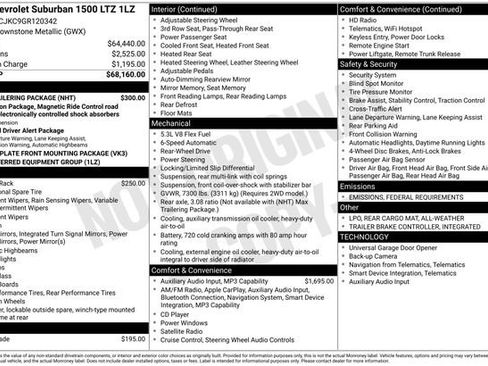 Used 2016 Chevrolet Suburban LTZ w/ Max Trailering Package image 4