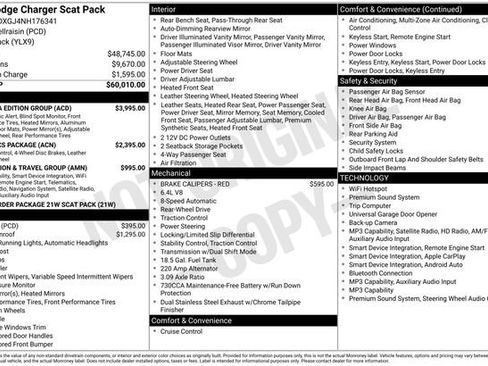 Used 2022 Dodge Charger Scat Pack w/ Daytona Edition Group RWD image 6