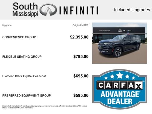 Used 2023 Jeep Wagoneer Series III w/ Convenience Group I RWD image 5