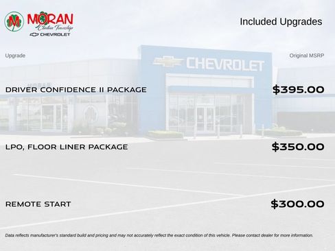 Used 2024 Chevrolet Equinox LS w/ Driver Confidence II Package AWD/4WD image 6