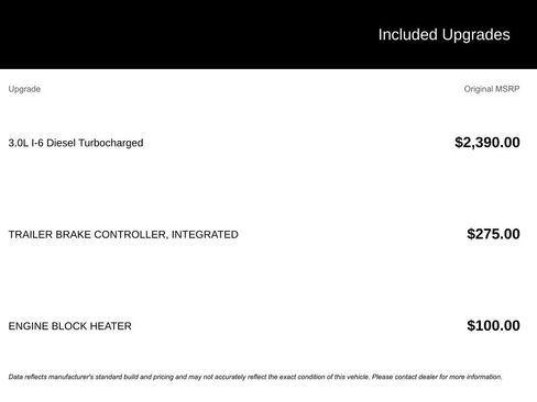 Used 2023 Chevrolet Silverado 1500 LT image 2