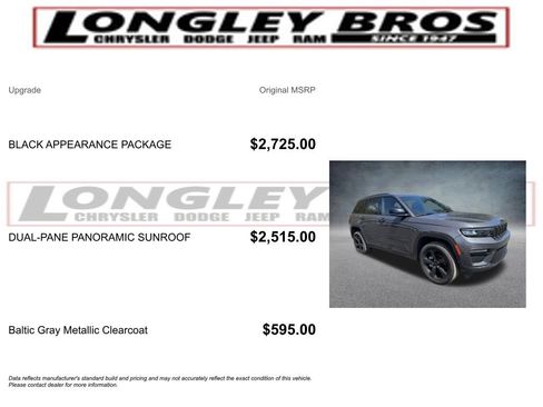 Used 2024 Jeep Grand Cherokee Limited w/ Black Appearance Package AWD/4WD image 2