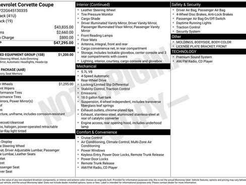 Used 2004 Chevrolet Corvette Coupe w/ Preferred Equipment Group RWD image 4