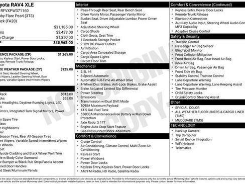 Used 2023 Toyota RAV4 XLE w/ Convenience Package AWD/4WD image 30