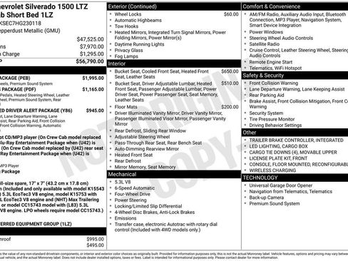 Used 2017 Chevrolet Silverado 1500 LTZ w/ Sport Package image 5