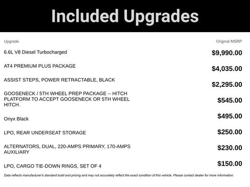 Used 2025 GMC Sierra 2500 AT4 w/ AT4 Premium Plus Package AWD/4WD image 2