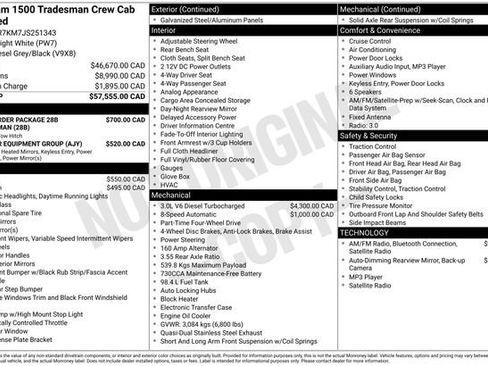 Used 2018 RAM 1500 Tradesman image 6