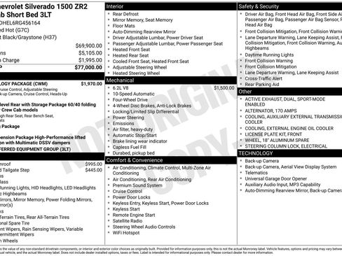 Used 2024 Chevrolet Silverado 1500 ZR2 w/ Technology Package AWD/4WD image 36