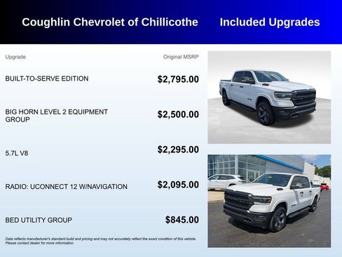Used 2021 RAM 1500 Big Horn w/ Built-to-serve Edition AWD/4WD image 3