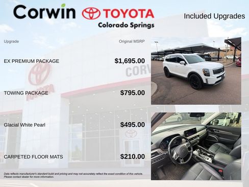 Used 2021 Kia Telluride EX w/ EX Premium Package AWD/4WD image 8