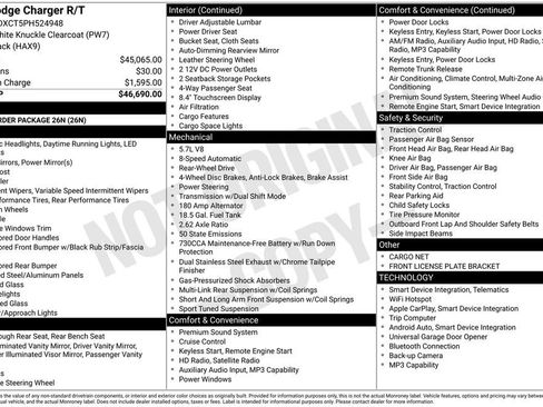 Used 2023 Dodge Charger R/T RWD image 26