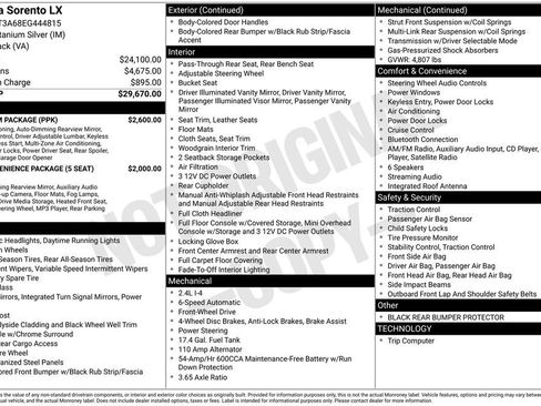 Used 2014 Kia Sorento LX w/ Premium Package image 41