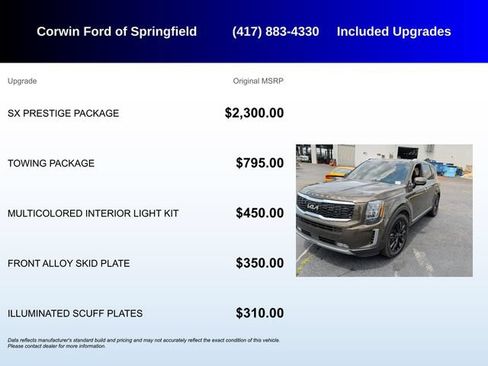 Used 2022 Kia Telluride SX w/ SX Prestige Package AWD/4WD image 5