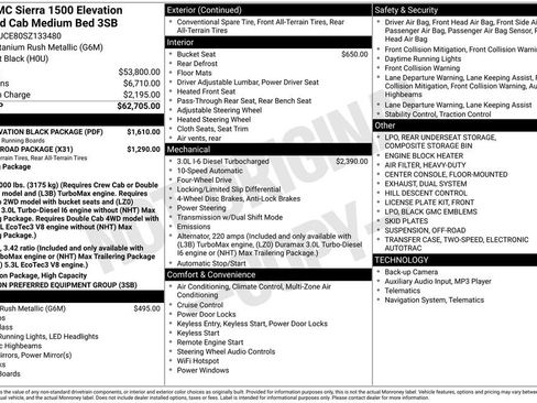 Certified 2025 GMC Sierra 1500 Elevation w/ LPO, Elevation Black Package image 34