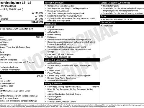 Used 2008 Chevrolet Equinox LS image 3