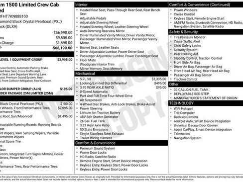 Used 2019 RAM 1500 Limited image 35