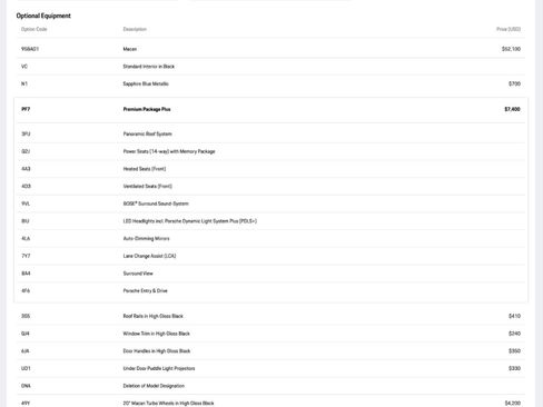 Certified 2021 Porsche Macan image 33