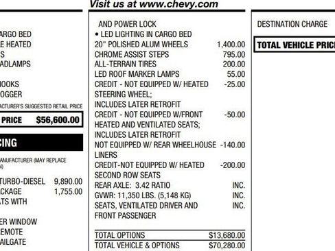 Certified 2022 Chevrolet Silverado 2500 LTZ w/ LTZ Convenience Package AWD/4WD image 2