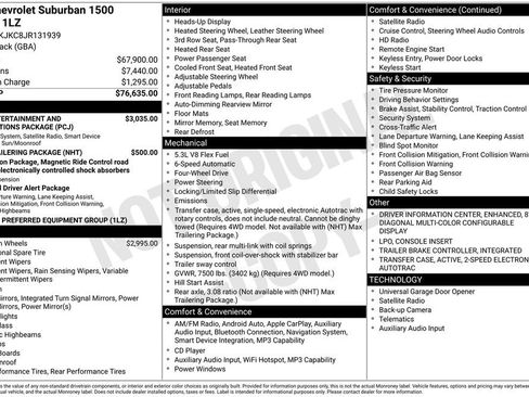 Used 2018 Chevrolet Suburban Premier image 48