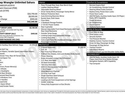 Used 2015 Jeep Wrangler Unlimited Sahara w/ Dual Top Group image 15