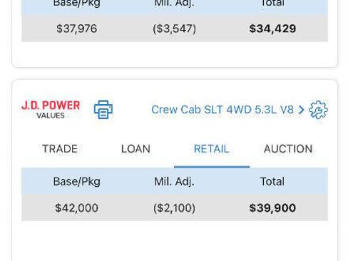 Used 2020 GMC Sierra 1500 SLT image 18