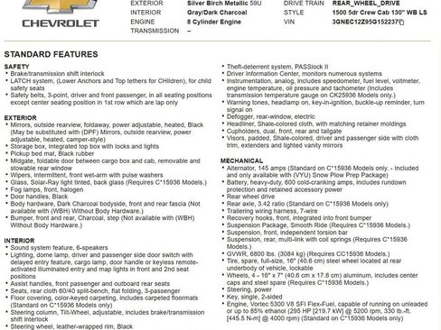 Used 2005 Chevrolet Avalanche LS w/ Onstar Plus Package image 17