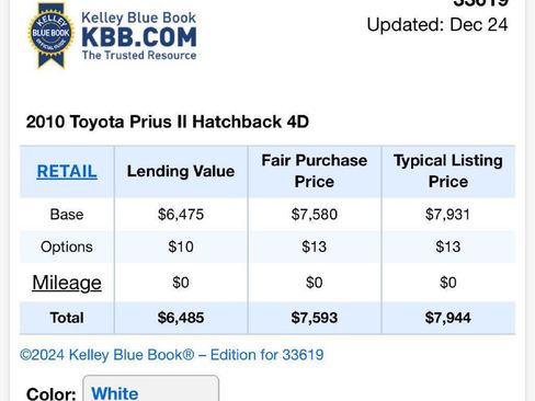 Used 2010 Toyota Prius Two image 15