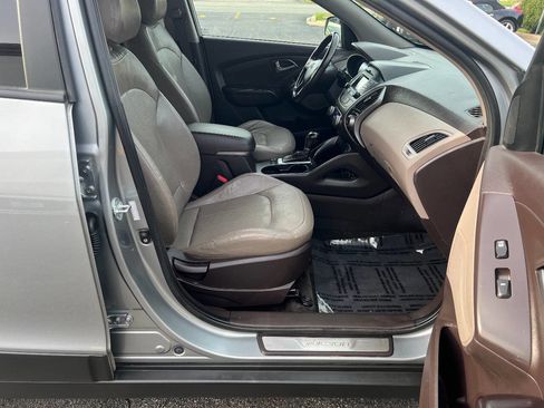 Used 2015 Hyundai Tucson Limited image 24