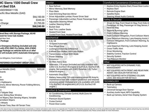 Used 2022 GMC Sierra 1500 Denali AWD/4WD image 3