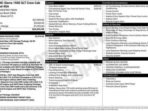 Used 2024 GMC Sierra 1500 SLT w/ SLT Premium Package image 5