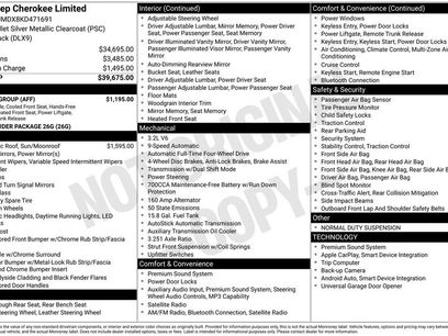 Used 2019 Jeep Cherokee Limited w/ Luxury Group