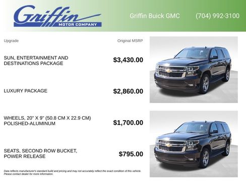 Used 2018 Chevrolet Tahoe LT AWD/4WD image 5