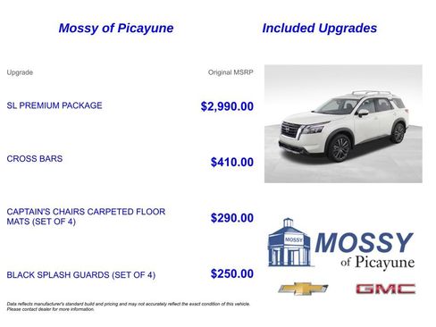 Used 2024 Nissan Pathfinder SL w/ SL Premium Package FWD image 7